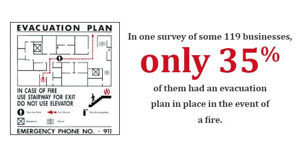 Evacuation Plan